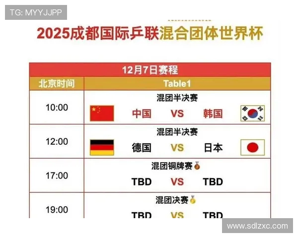 26日世界杯焦点对决赛程解析与胜负走势前瞻预测强强碰撞看点盘点 26日世界杯焦点对决赛程解析与胜负走势前瞻预测强强碰撞看点盘点