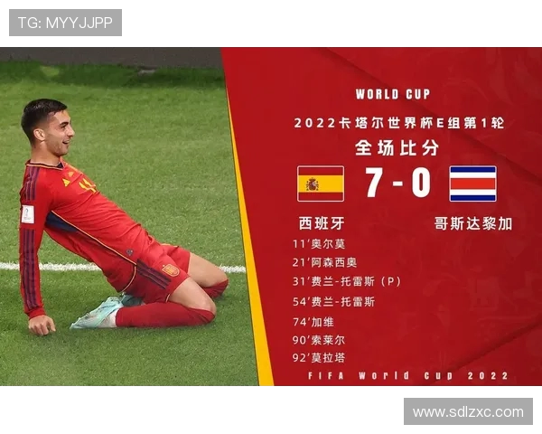 聚焦6月12日世界杯赛程豪强对决看点全解析前瞻与精彩瞬间预测