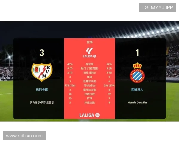 西甲联赛第21轮积分榜实时排名更新